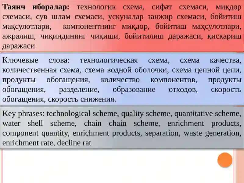 Фойдали қазилмаларни бойитишнинг технологик схемалари 2
