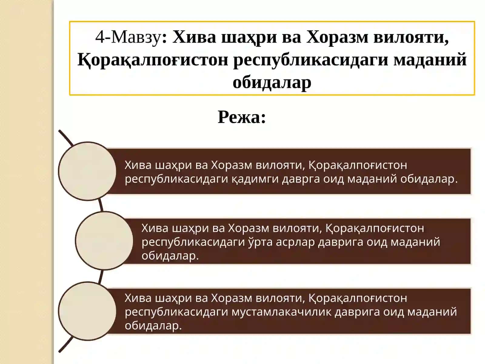 Хива шаҳри ва Хоразм вилояти, Қорақалпоғистон республикасидаги маданий обидалар 2