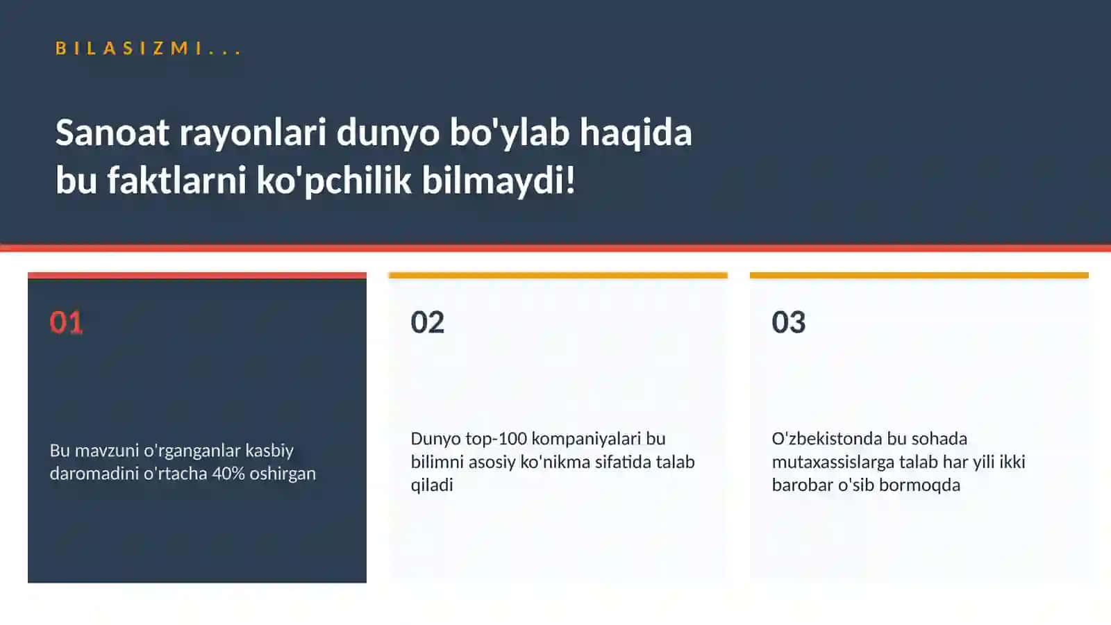 Sanoat rayonlari dunyo bo'ylab 2