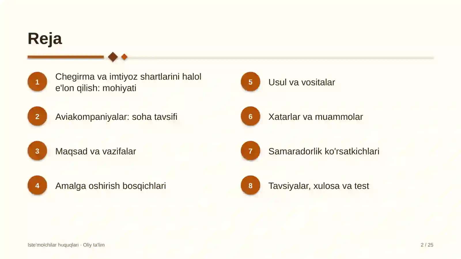 Aviakompaniyalarda imtiyozli va chegirmali shartlarni halol tarzda e'lon qilish 2