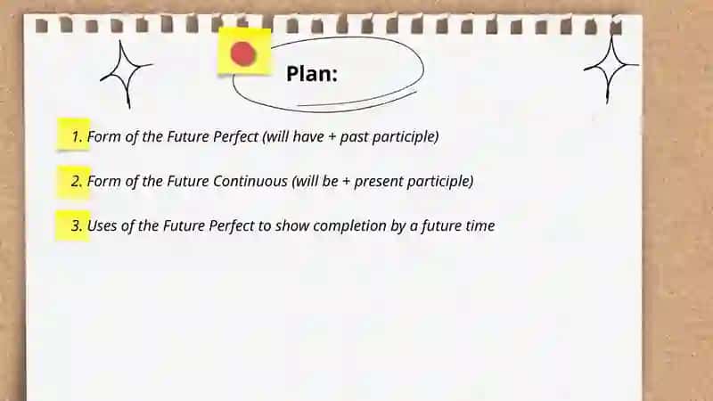 Future Perfect Future continuous 2