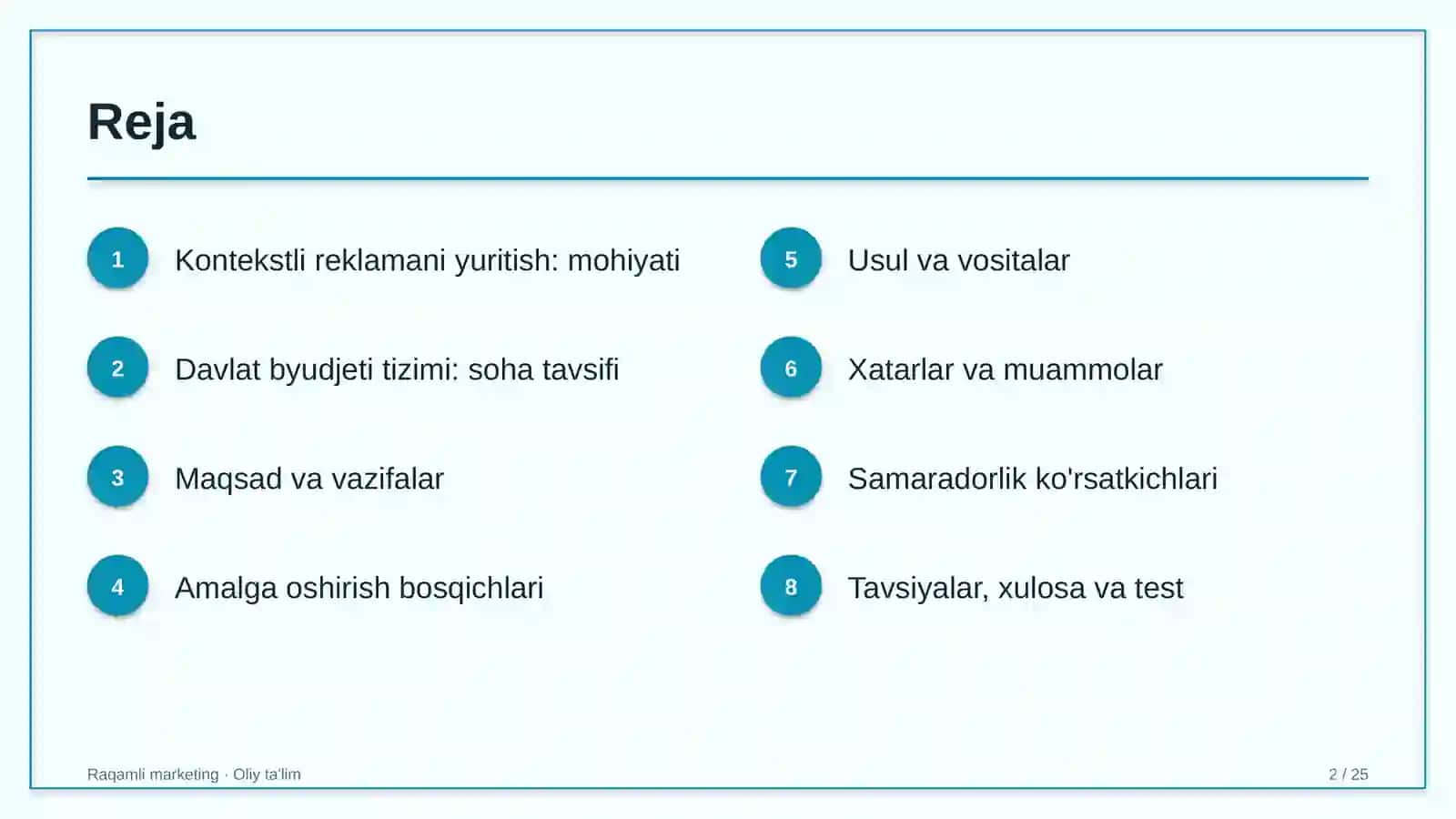 Kontekstli reklamani yuritish: mohiyati 2