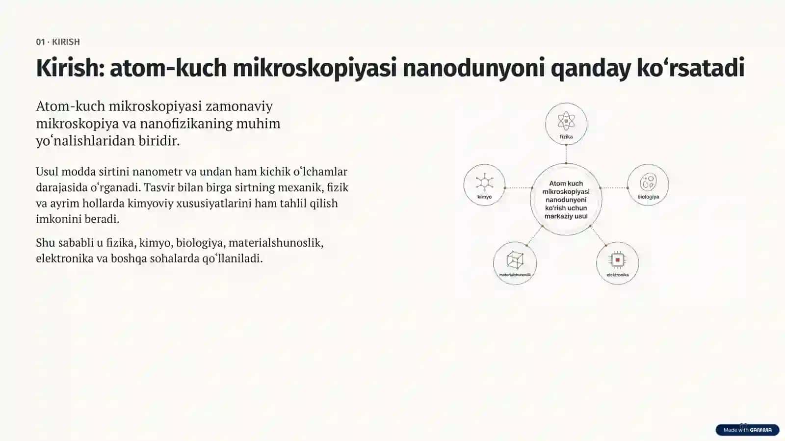 NANOTEXNOLOGIYA 2