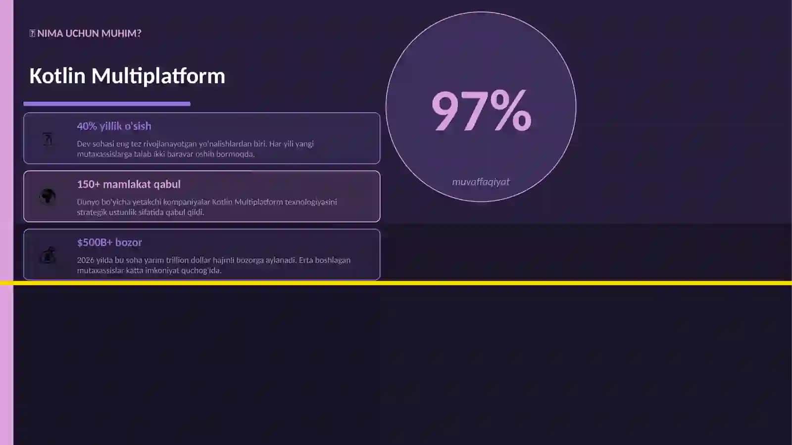 Kotlin Multiplatform Mukammal Premium Taqdimot — 25 ta Slayd 2