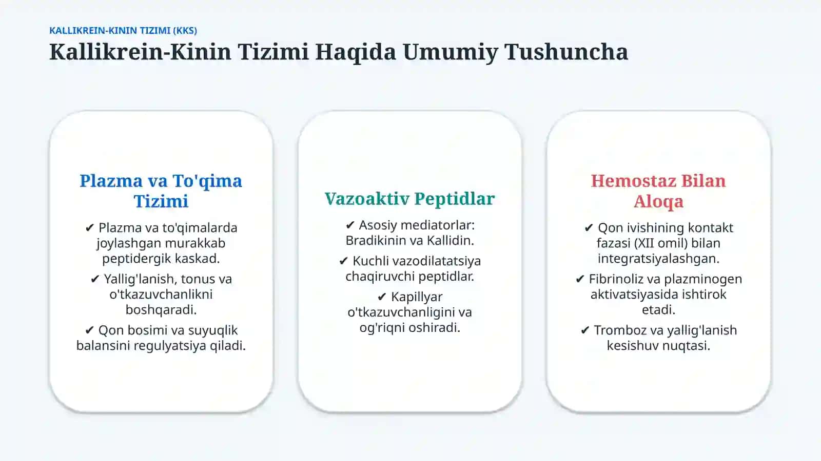Kallikrein–kinin tizimi va uning klinik ahamiyati — 15 slayd 2