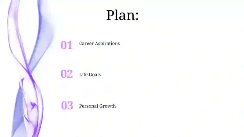 Career Aspirations 2