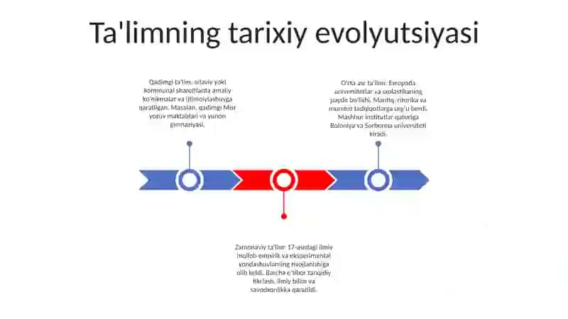 Oquv Va Pedagogik Amaliyotni Tashkil Etish Shakillari 2