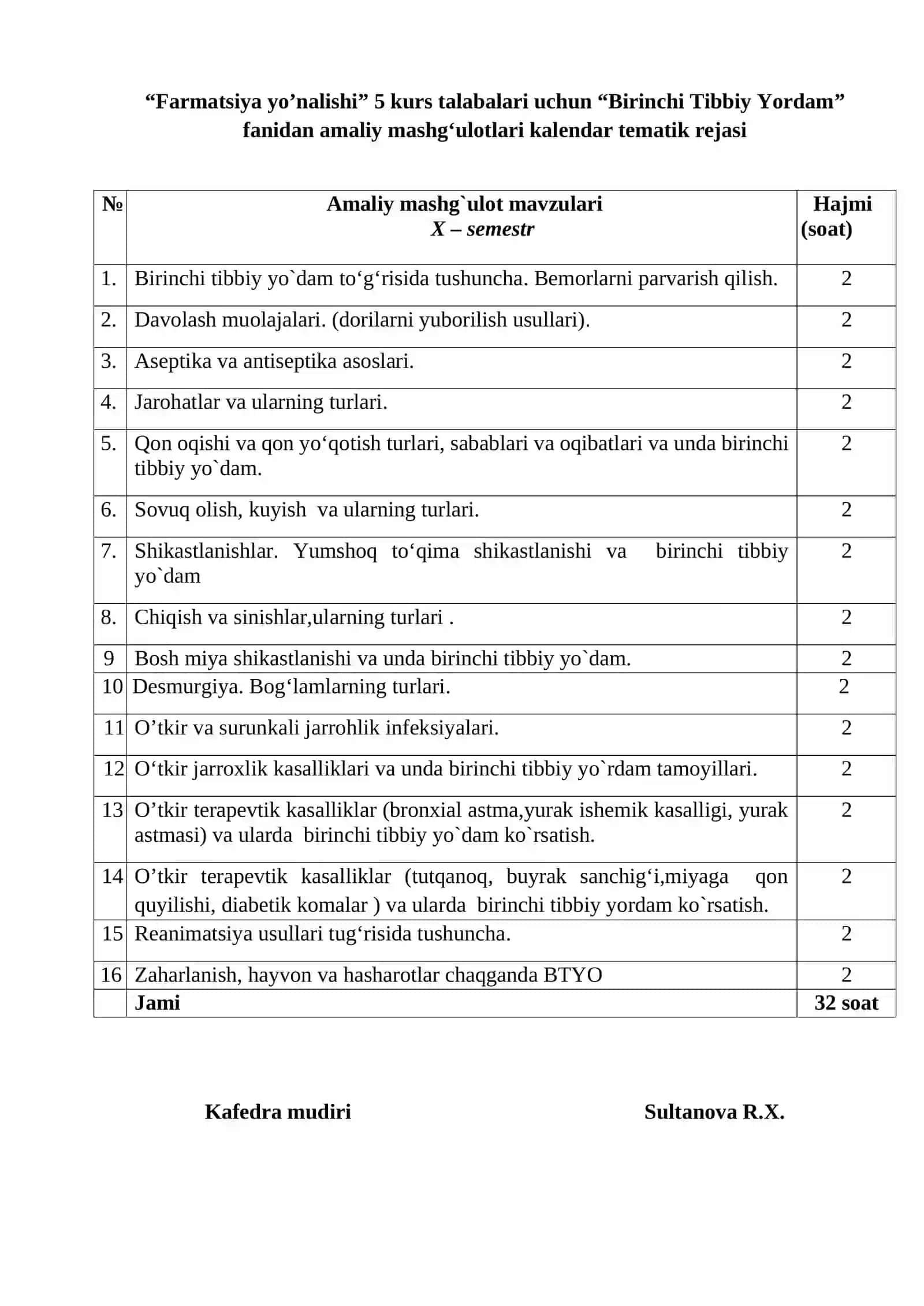 Birinchi Tibbiy Yordam Fanidan Ma'ruzalar Kalendar Tematik Rejasi 2