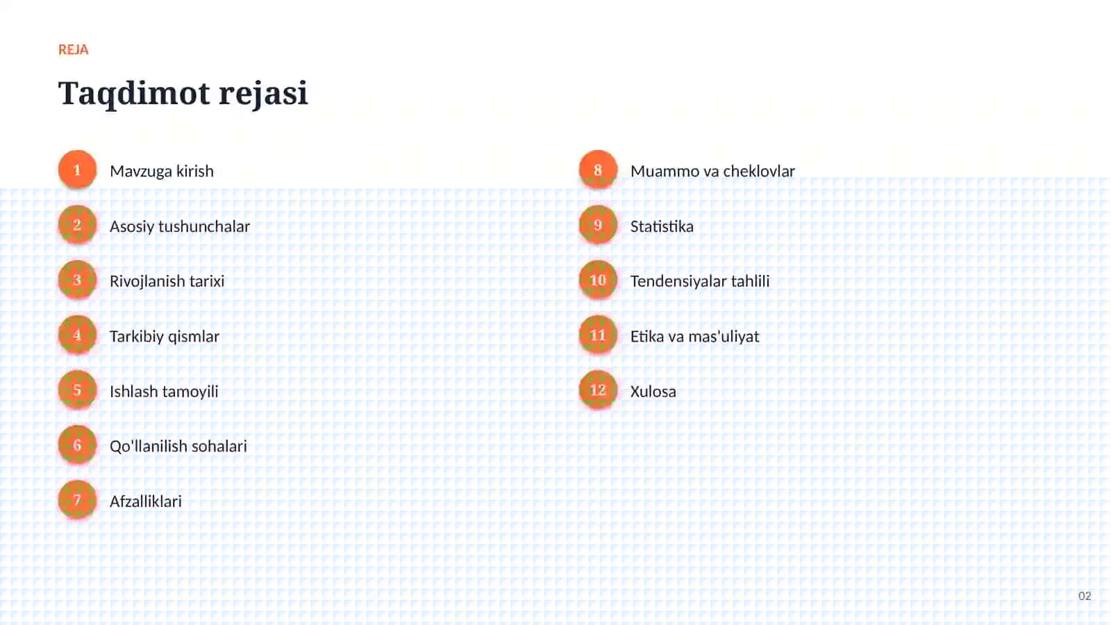 Bulutli AI xizmatlari 2