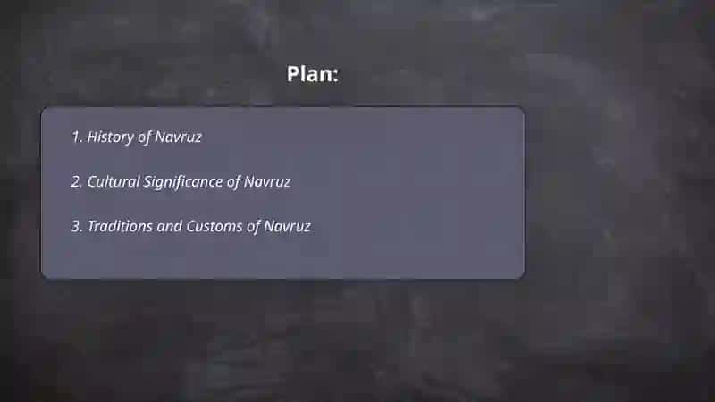 Navruz Holiday 2