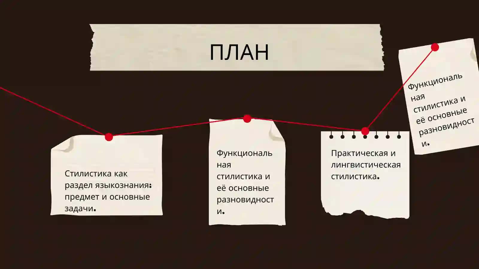 Основные направления в стилистике 2