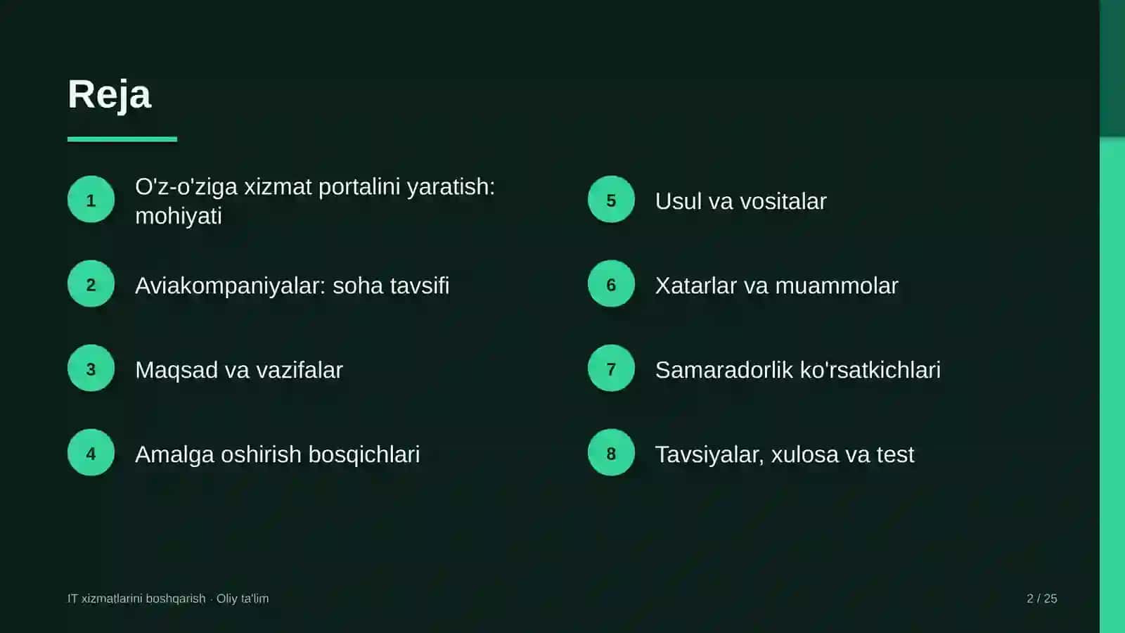 aviakompaniyalarda foydalanuvchilar uchun o'z o'ziga xizmat portalini yaratish 2332 2