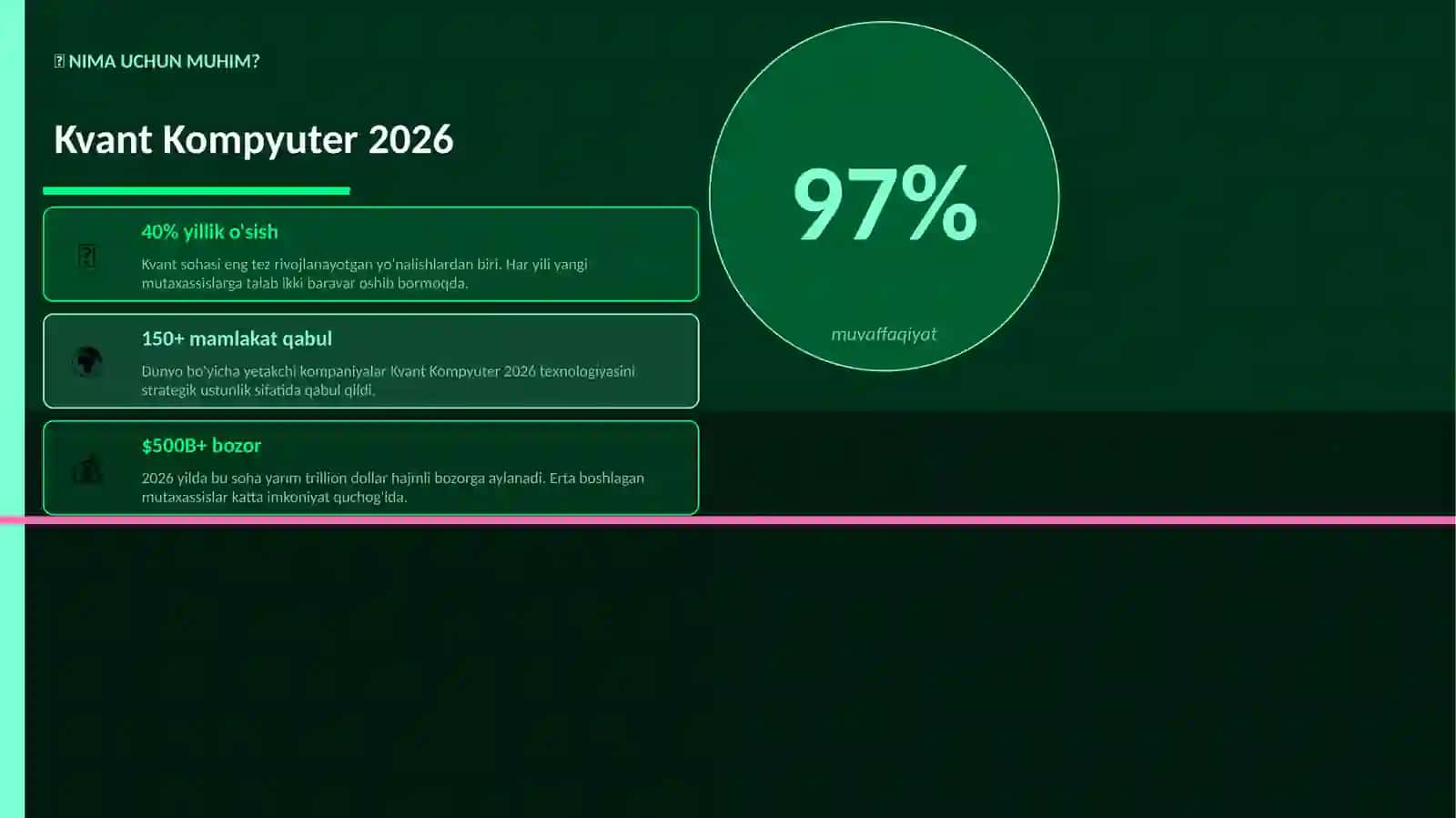 Kvant Kompyuter 2026 2