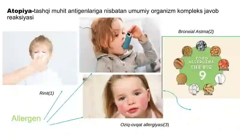Pikfloumetriya,Prick-test 2