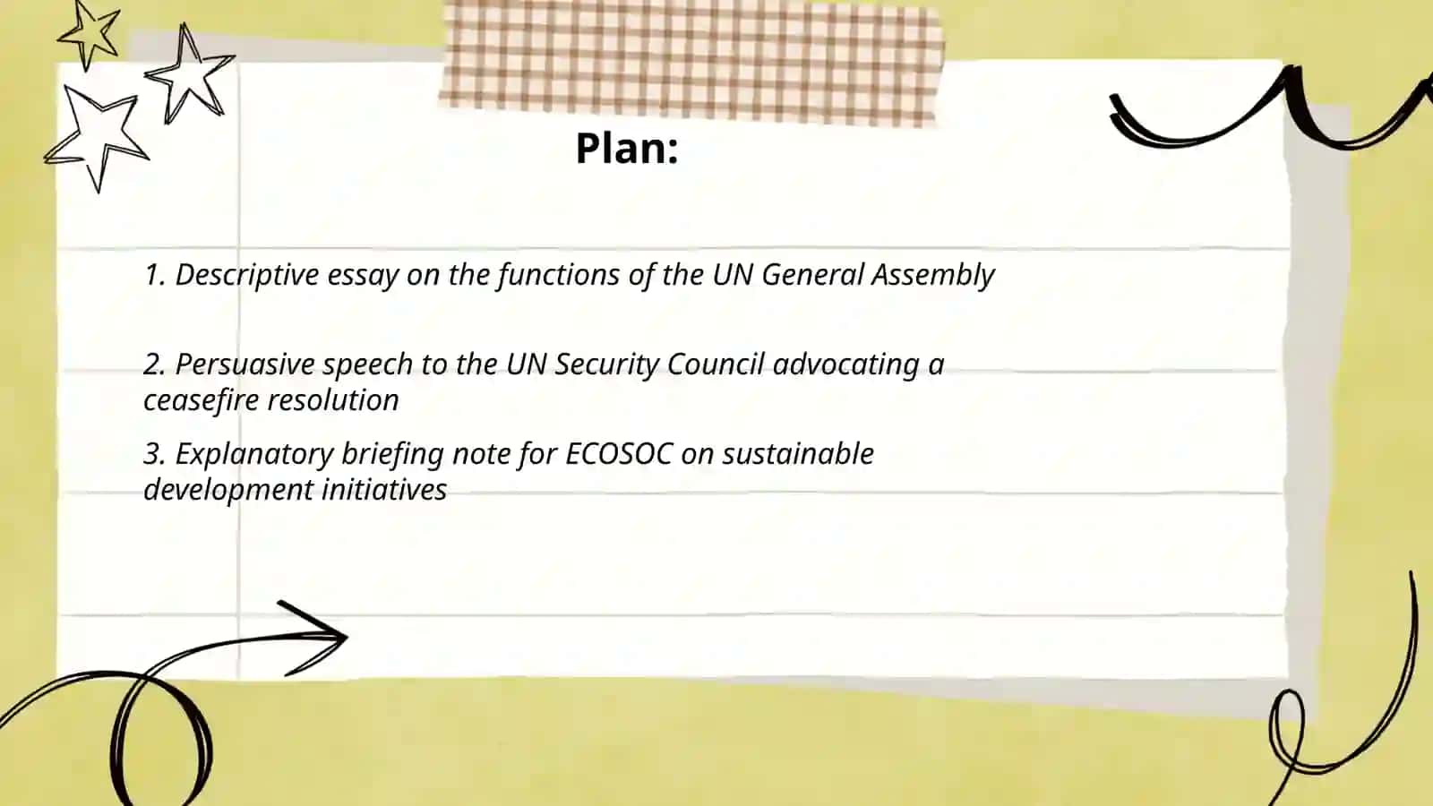 The Basic UN Bodies. Narrative forms 2