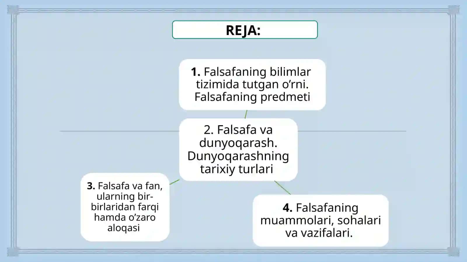 FALSAFA FANINING PREDMETI, MAZMUNI VA JAMIYATDAGI ROLI 2