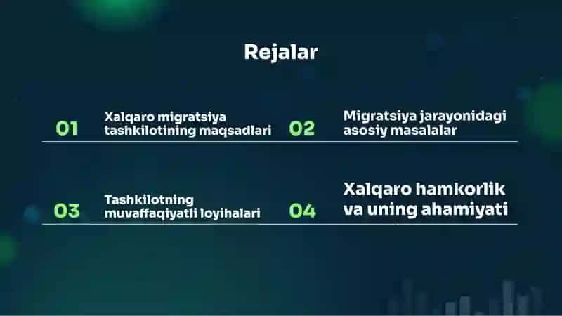 Xalqaro migratsiya tashkiloti 2