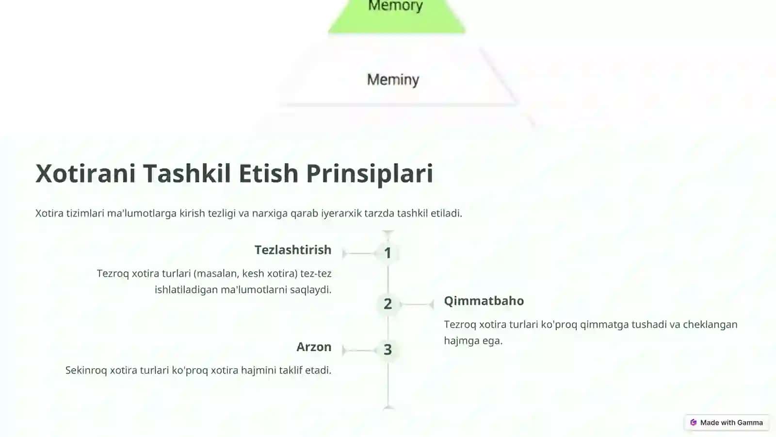 Xotirani Tashkil Etish Prinsiplari 2