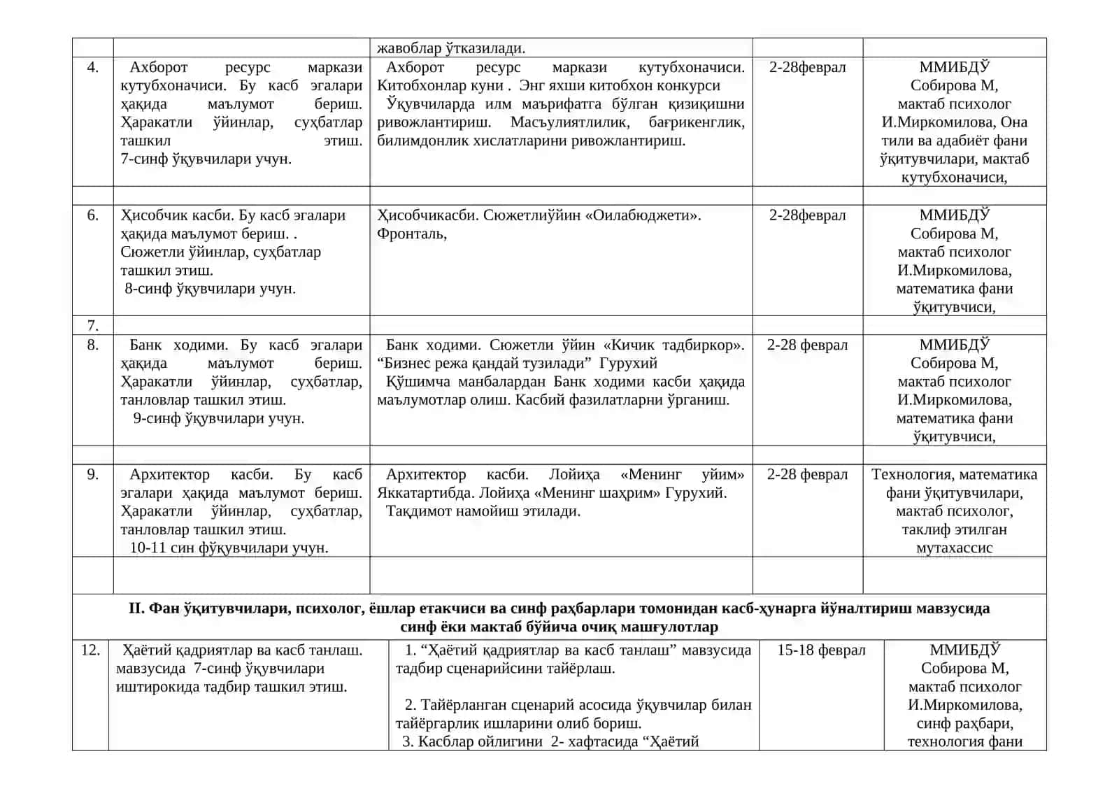 Одам–белгилар тизими 2