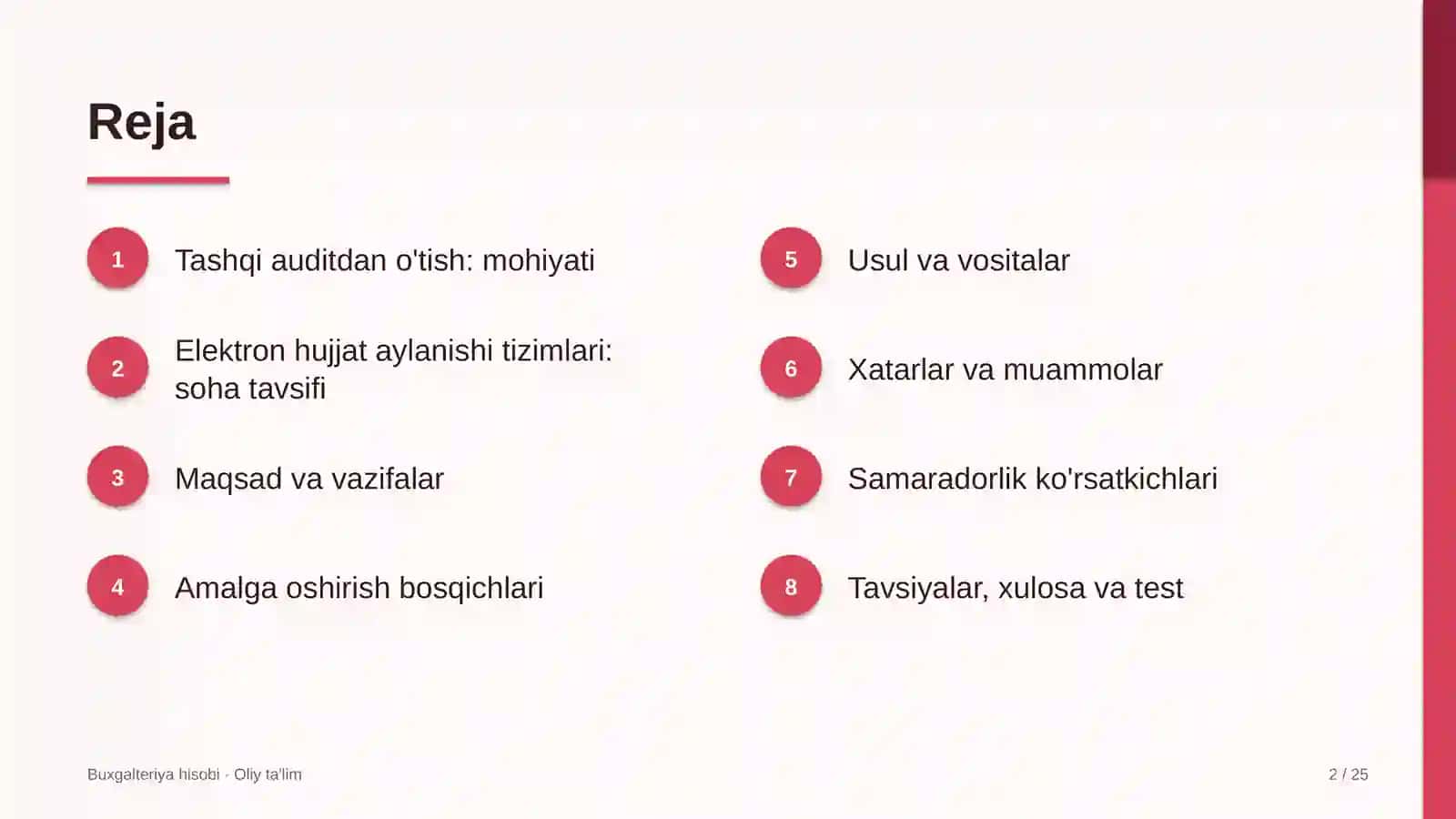 elektron hujjat aylanishi tizimlarida tashqi auditdan o'tish 5592 2