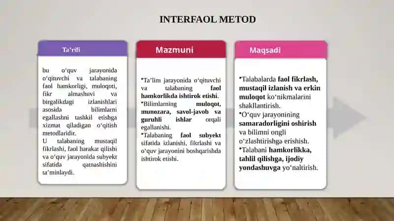 Oliy ta'limda matematikani o'qitishning interfaol metodlari 2