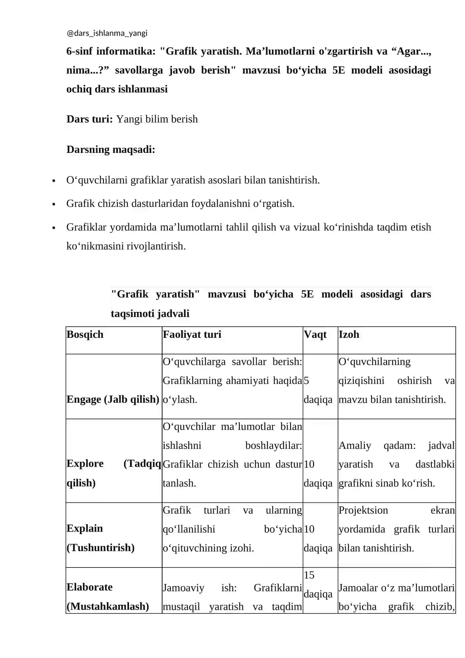 Grafik yaratish. Maʼlumotlarni o'zgartirish va “Agar..., nima...?” savollarga javob berish 2