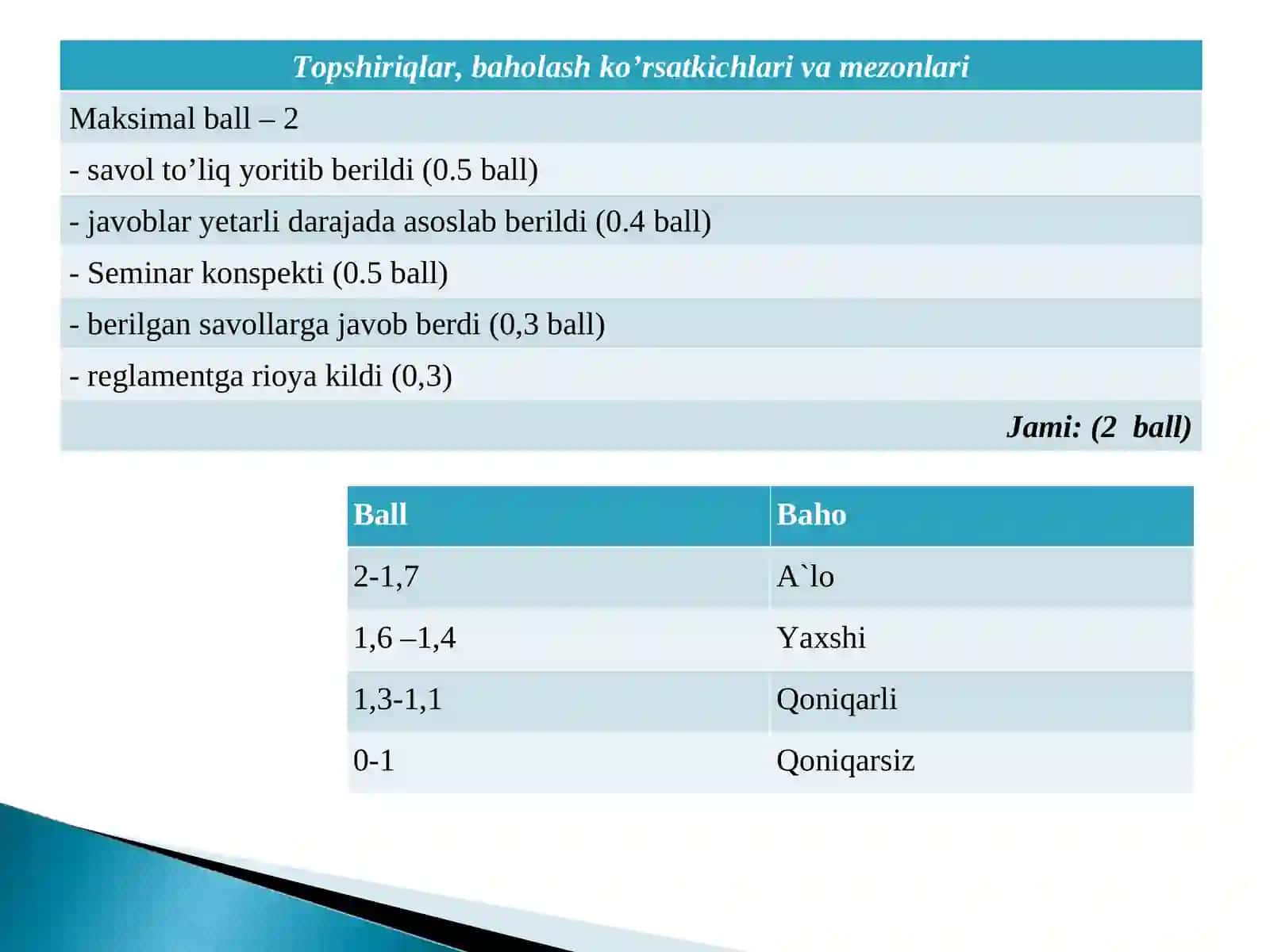 Topshiriqlar, baholash ko’rsatkichlari va mezonlari 2