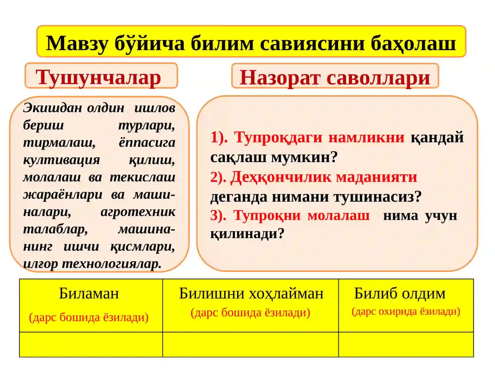 Тупроққа экиш олдидан ишловбериш 2