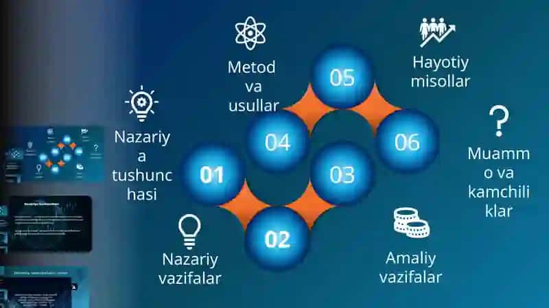 Iqtisodiyot Nazariyasi fanining amaliy va nazariy vazifalari. 2