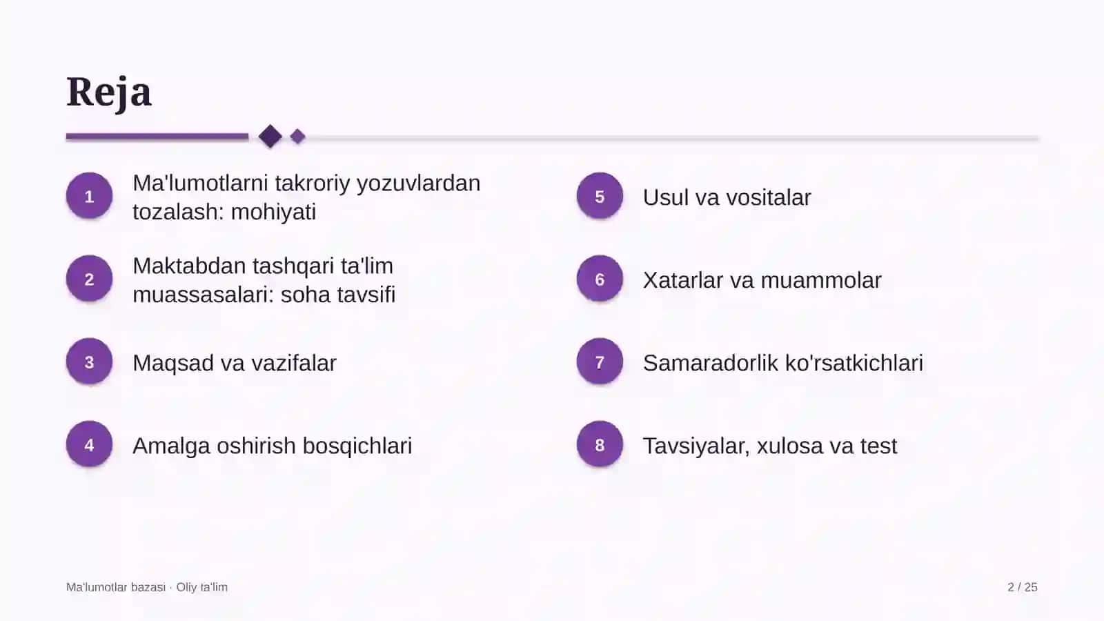 maktabdan tashqari ta'lim muassasalarida ma'lumotlarni takroriy yozuvlardan tozalash 9537 2