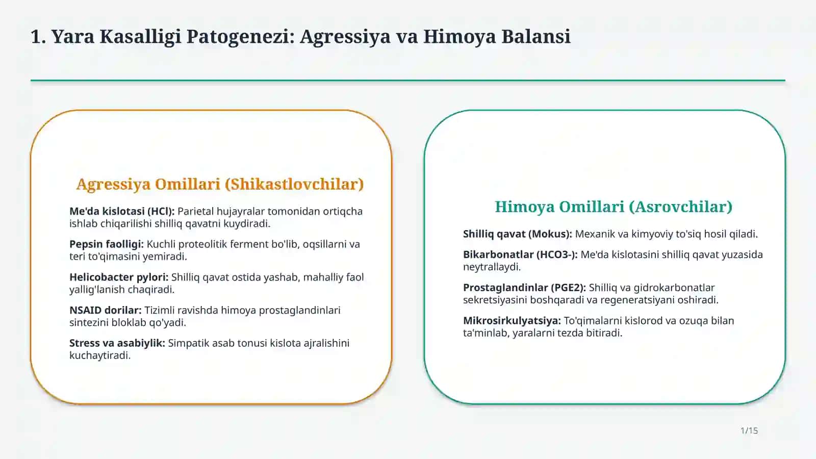Me’da va 12-barmoq ichak yarasida qo‘llaniladigan dori vositalari | 15 slayd 2