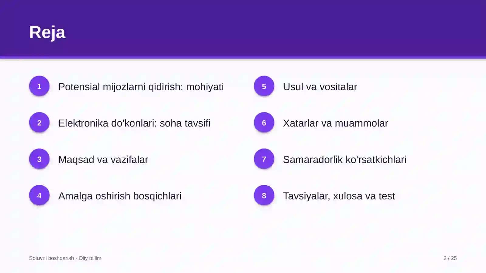 Elektronika do'konlarida potensial mijozlarni qidirish 2