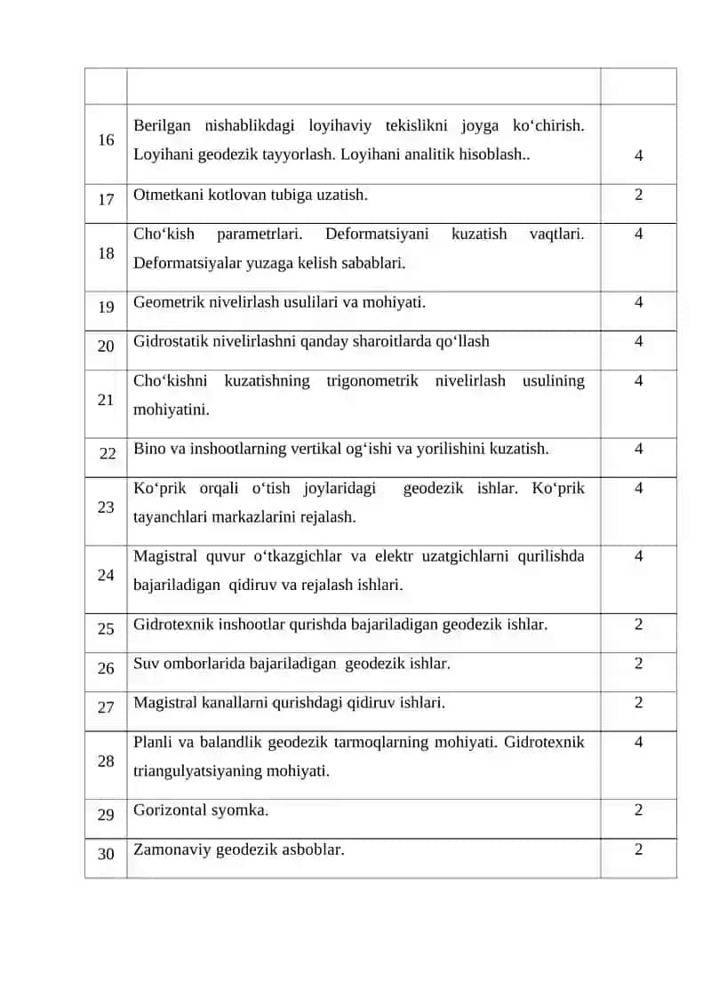 Injenerlik geodeziyasi 2