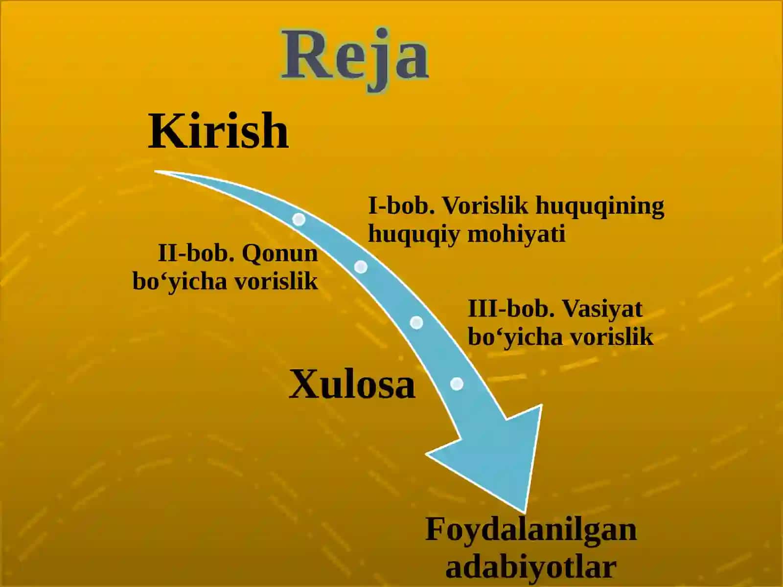 Vorislik huquqi tushunchasi va vorislik asoslari (qonun va vasiyat bo‘yicha) 2
