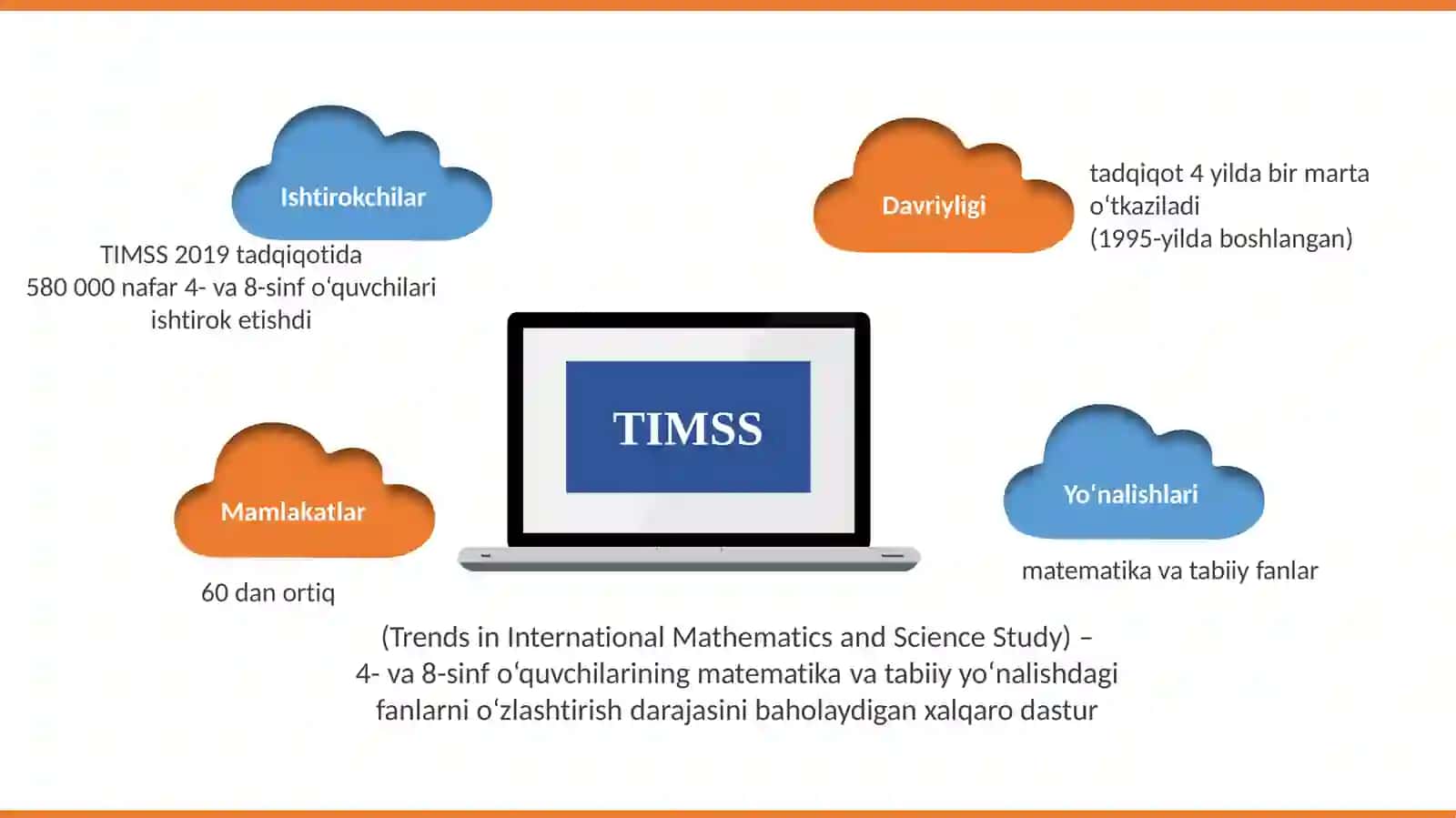 TIMSS xalqaro tadqiqotining tabiiy fanlar mazmuni bo‘yicha kognitiv sohalar (bilish, qo‘llash, mulohaza yuritish)ga doir topshiriqlar bilan ishlash metodikasi. (TIMSS xalqaro tadqiqotiga tayyorgarlik ko‘rish). 2