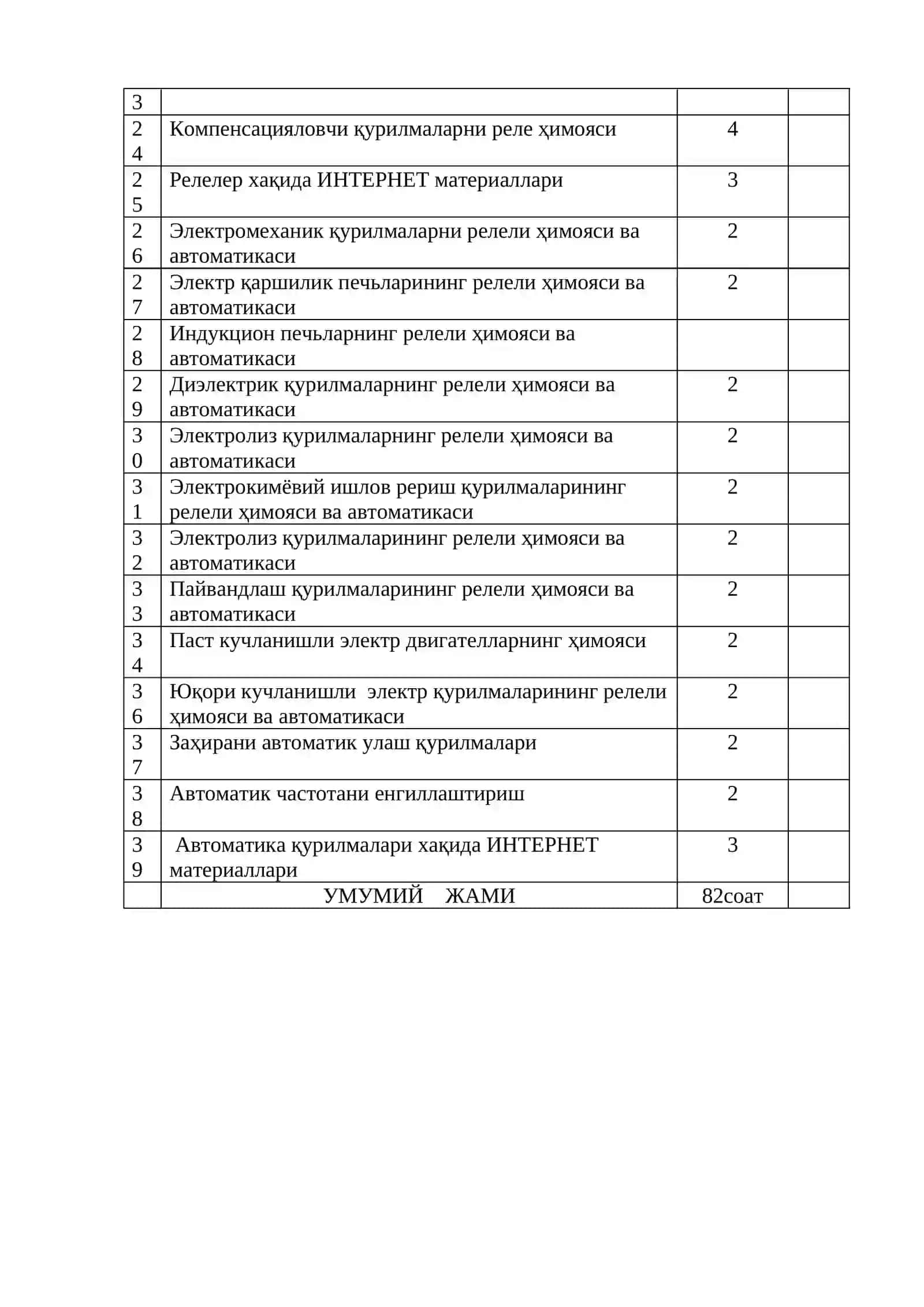 РЕФЕРАТ МАВЗУЛАРИ 2
