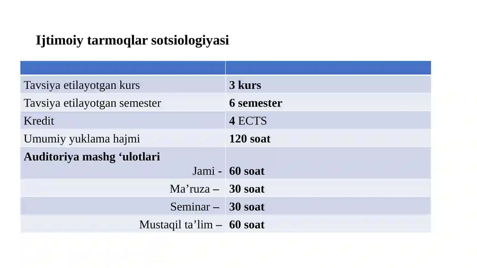 Ijtimoiy tarmoqlar sotsiologiyasi 2