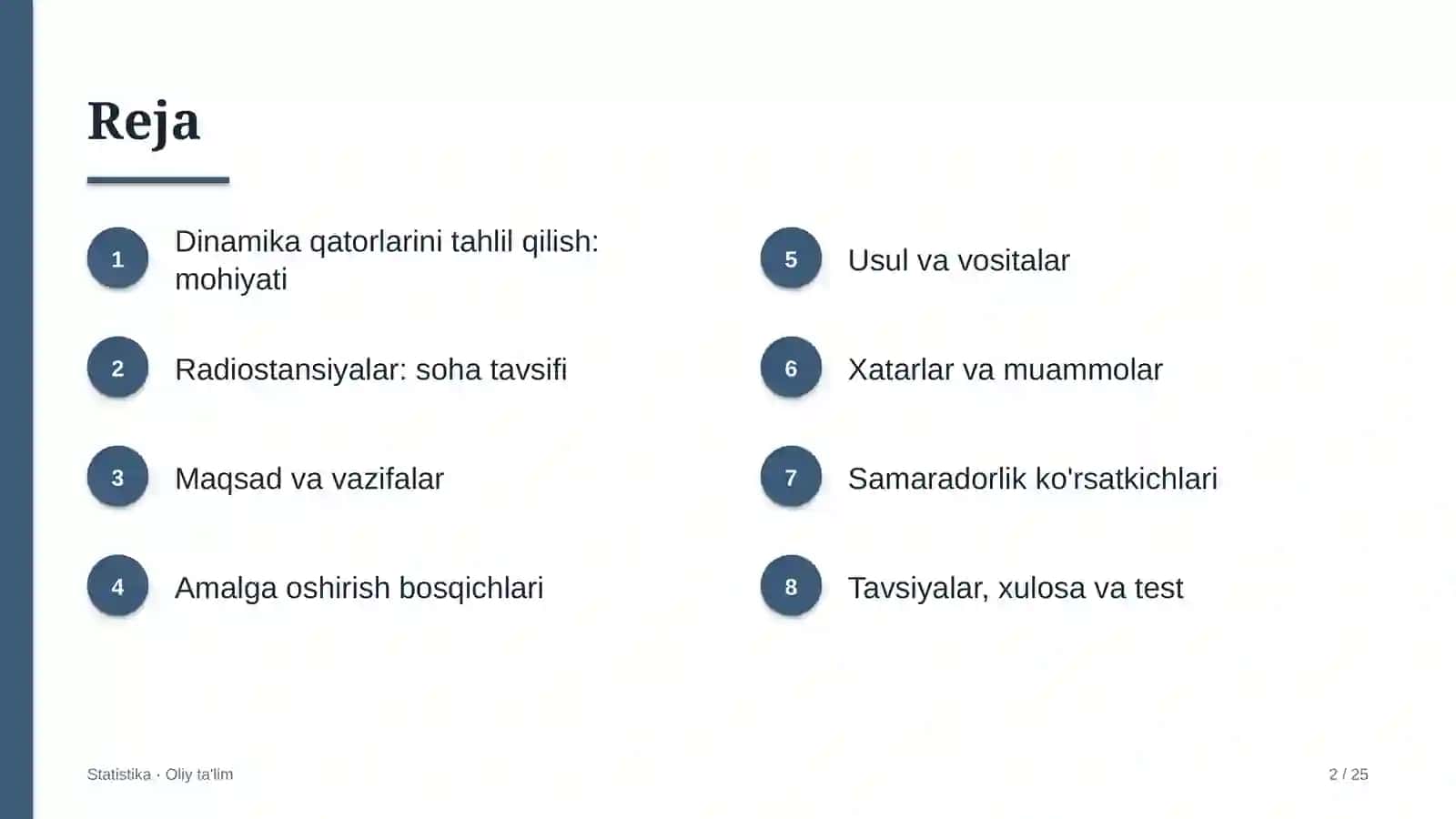 radiostansiyalarda dinamika qatorlarini tahlil qilish 3225 2
