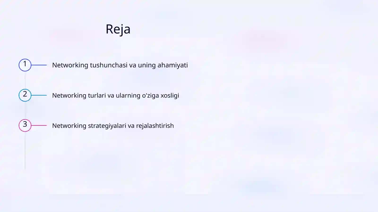 Networking aloqa hududi sifatida 2