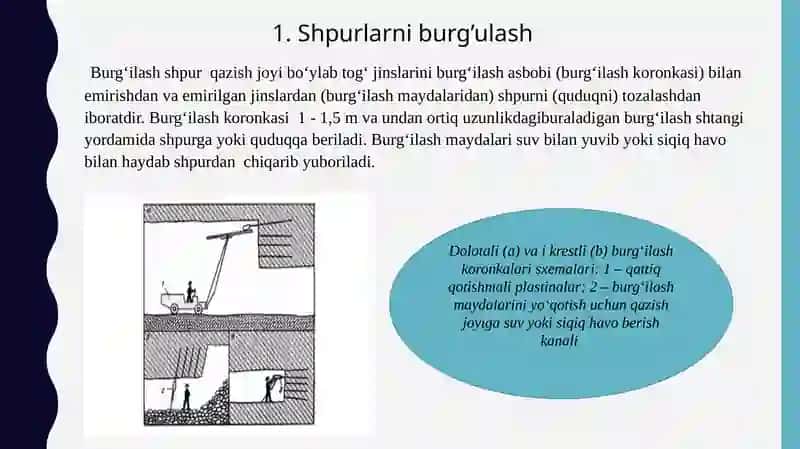 Shpurlarni burg‘ulash 2