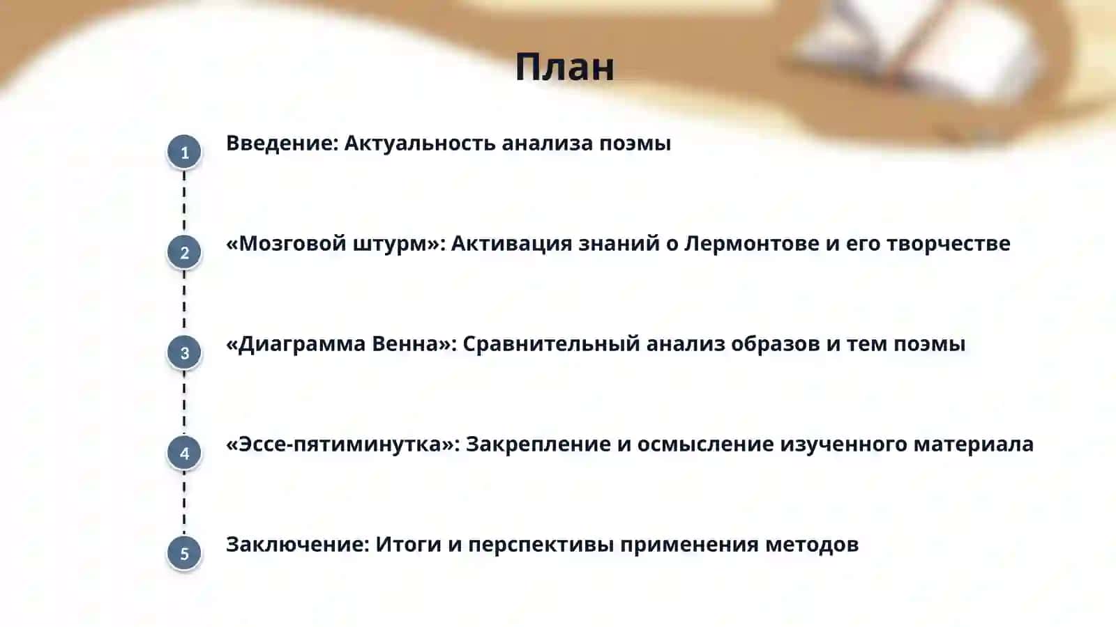 ​Анализ поэмы М. Ю. Лермонтова с использованием методов продуктивного обучения: «Мозговой штурм» (актуализация), «Диаграмма Венна» (сравнение) и «Эссе-пятиминутка» (закрепить) 2