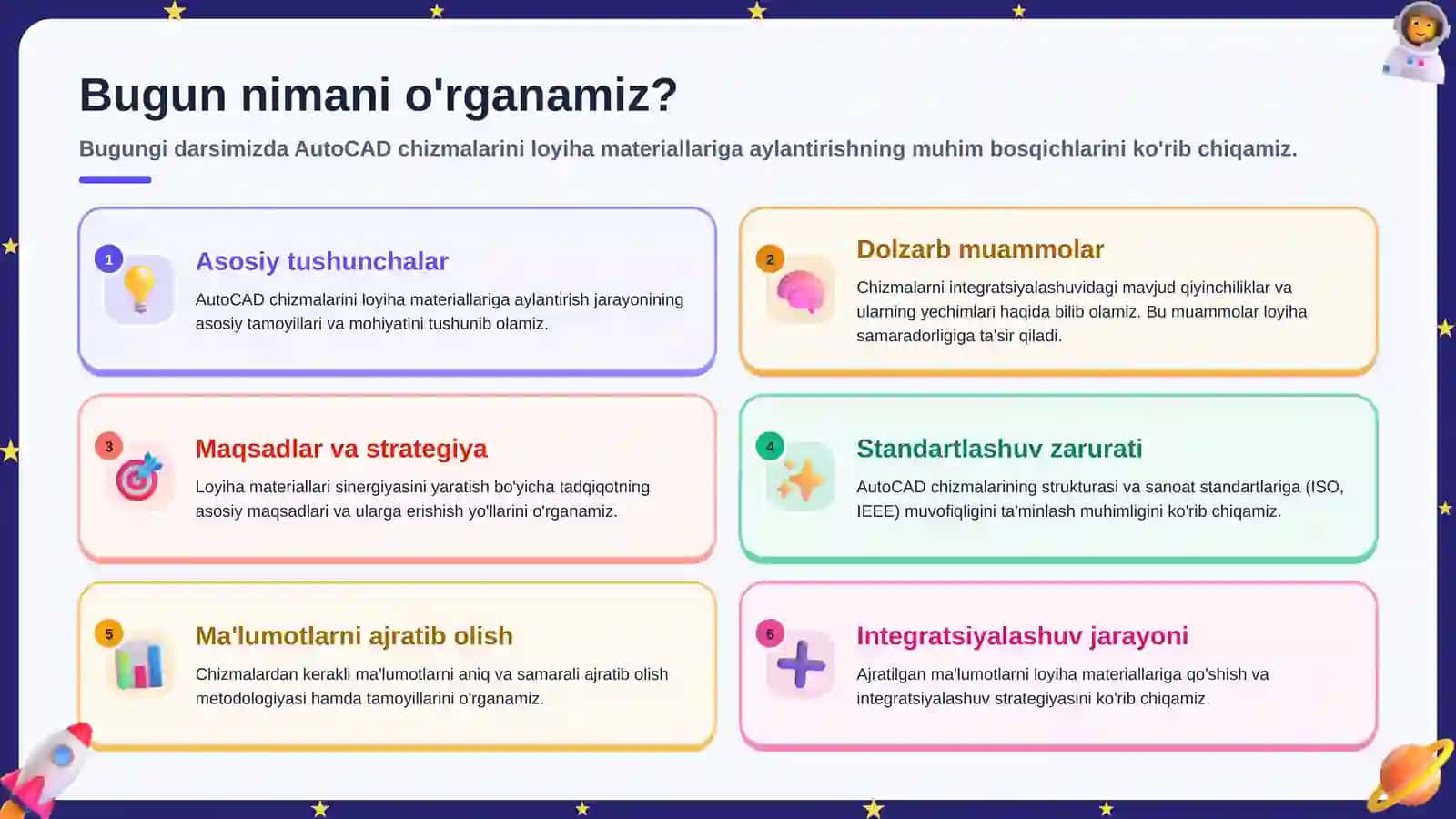 AutoCad chizmalarini loyiha materialiga aylantirish tahlil qilish,tartiblash va tayyorlash 2