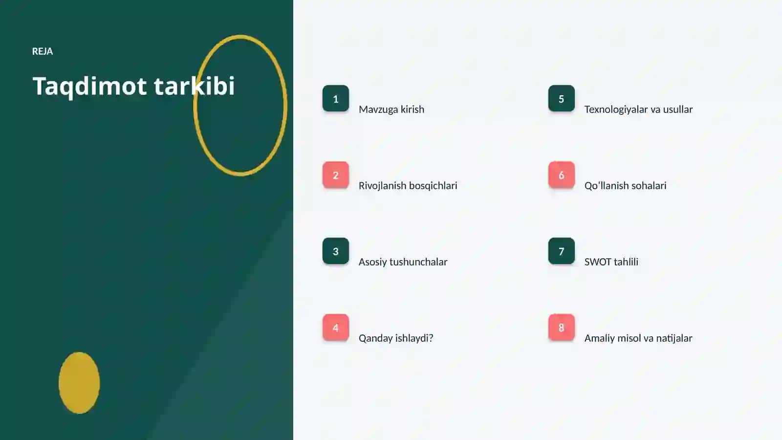 Sunʼiy intellekt • Professional taqdimot 2