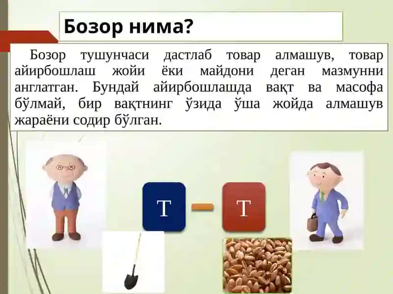Давлат ва бозор 2