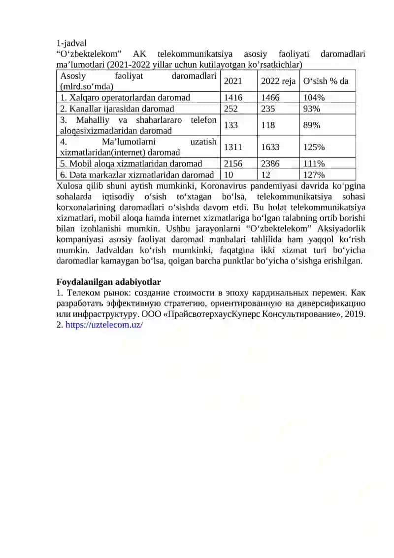 Kommunikatsiya sohasi korxonalarining daromad manbalari tahlili 2