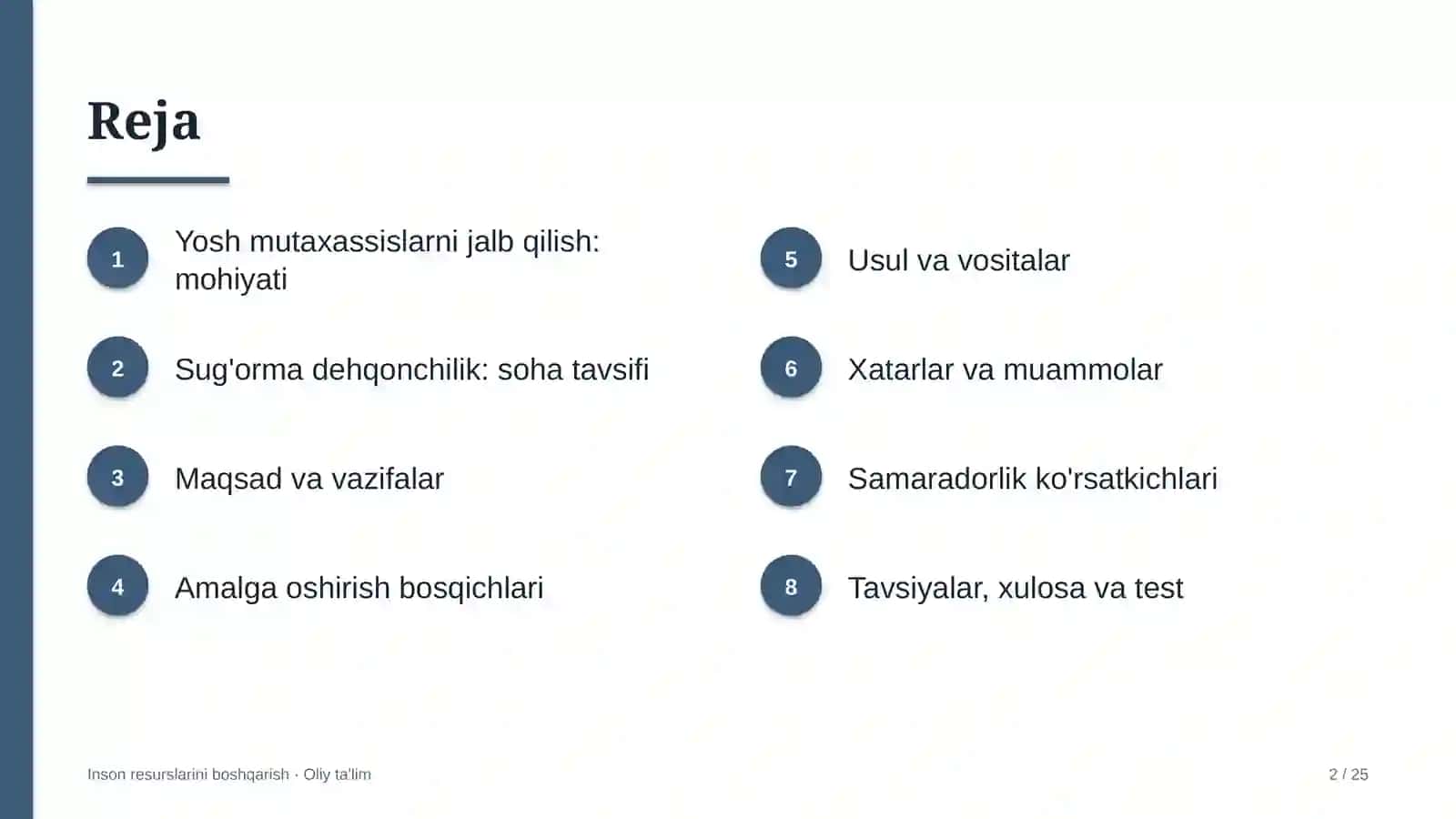 sug'orma dehqonchilikda yosh mutaxassislarni jalb qilish 7340 2