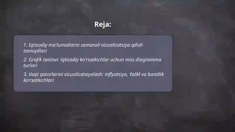 lqtisodiymavzularda taqdimot dizayni va vizualizatsiya tamoyillari 2