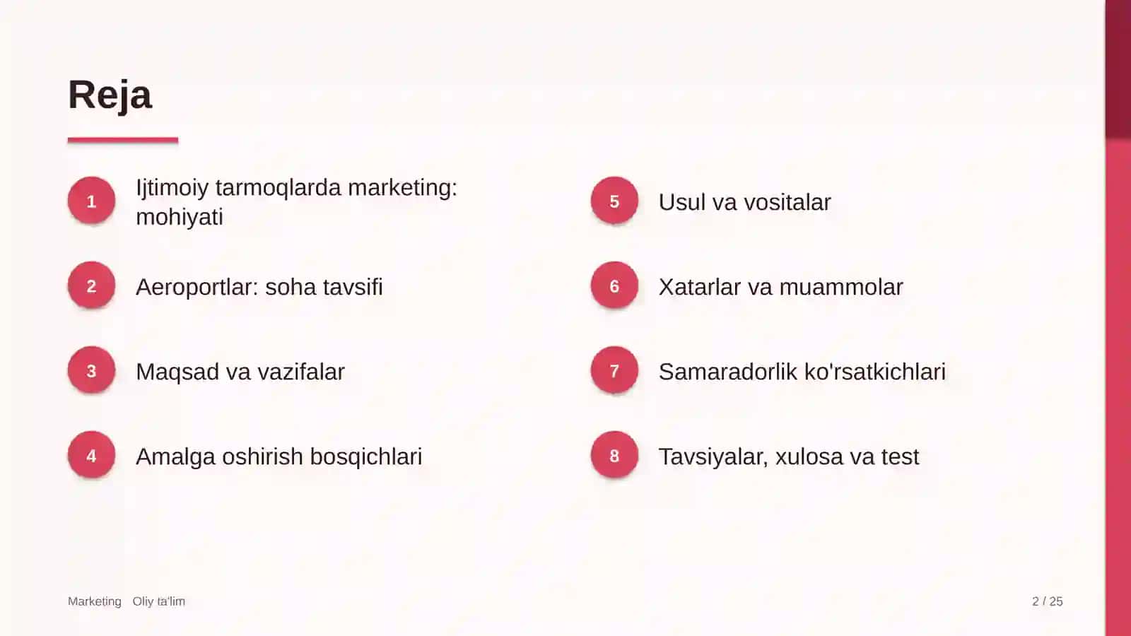 Aeroportlarda ijtimoiy tarmoqlarda marketing 2