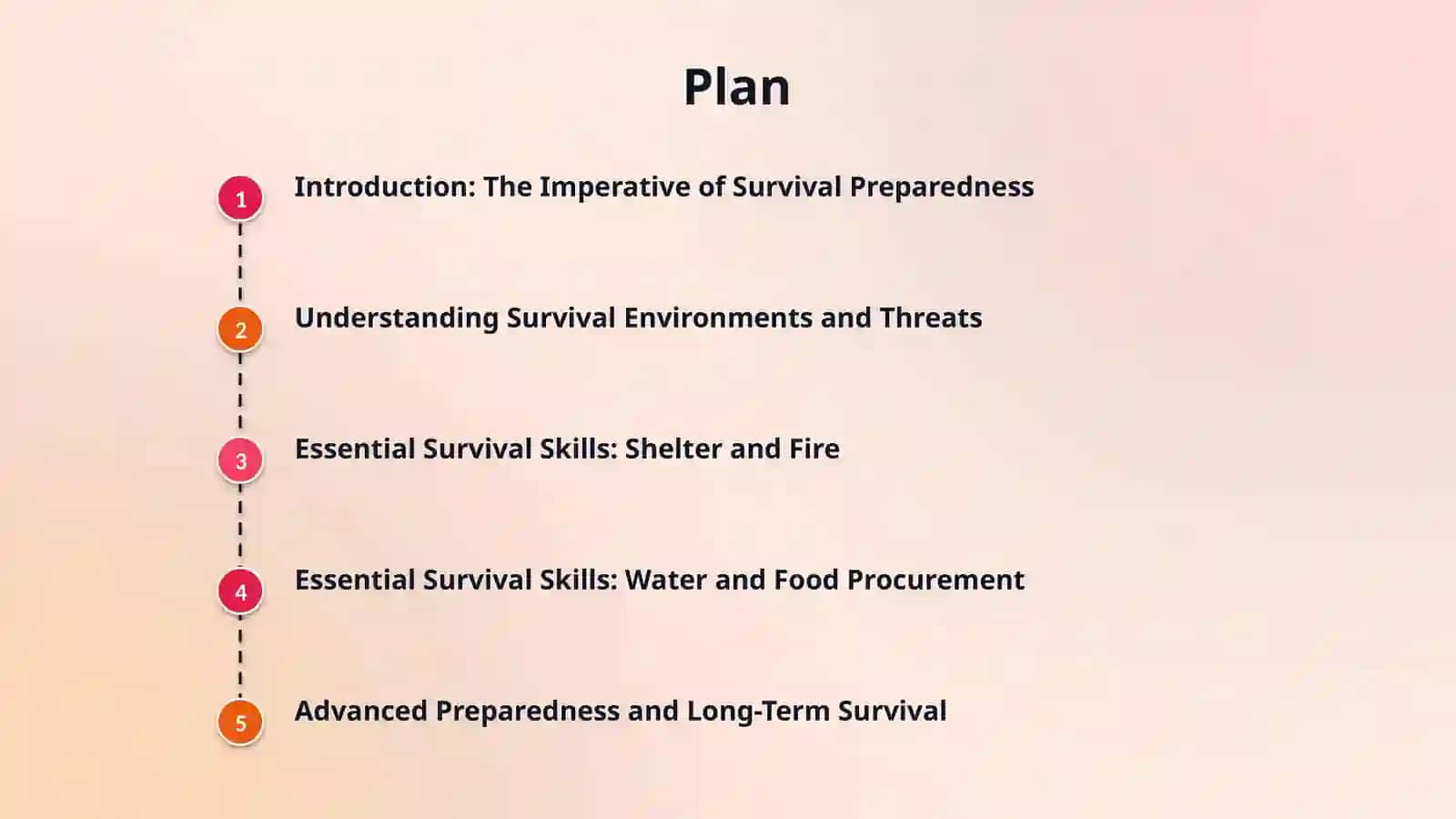 Survival guids 2