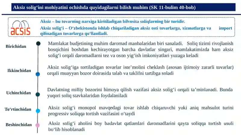 Aksiz solig‘i. 2